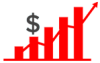 increased conversion increased conversion