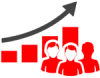 increased team efficiency increased team efficiency