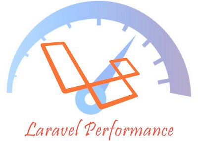 website speed optimization design website speed optimization design