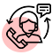 advico5
