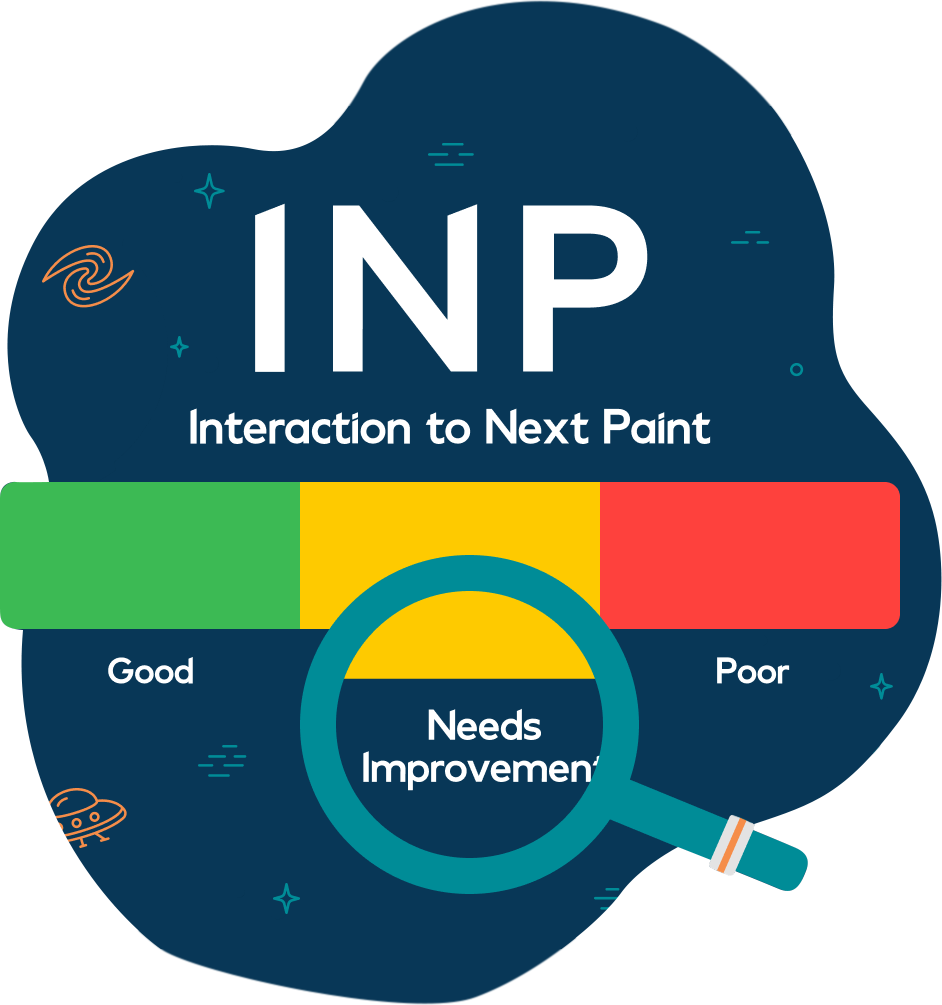 INP image