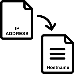 IP to Hostname Tool
