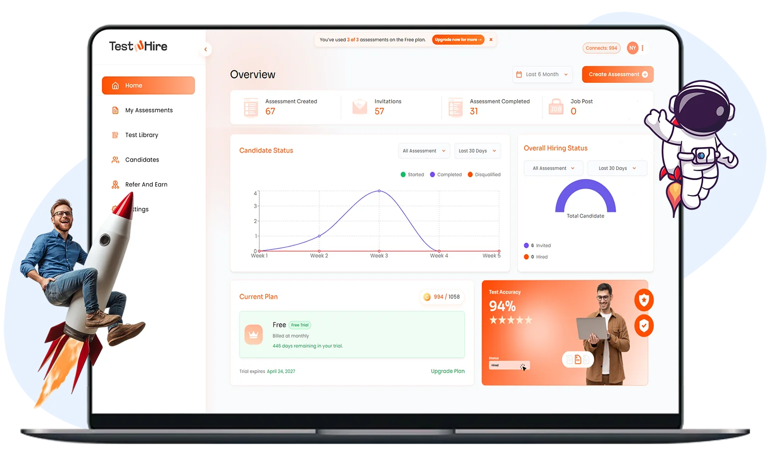 react-dashboard