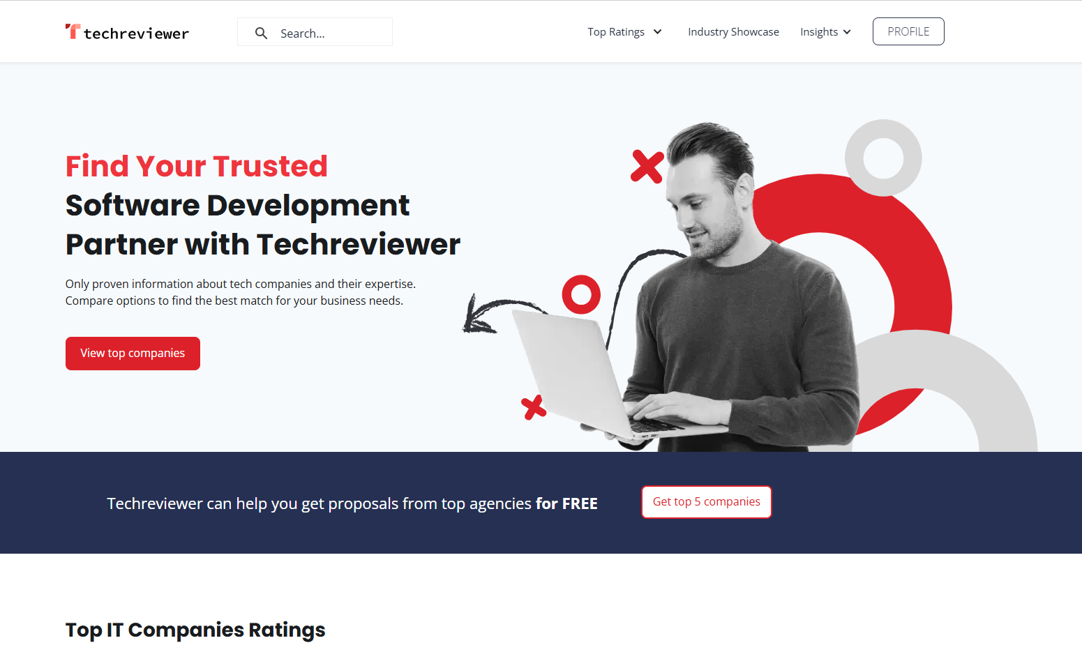 Techreviewer - Top B2B Sites to Hire Software Developers - W3Speedup
