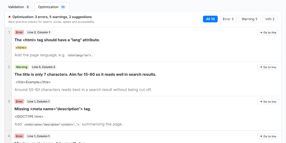 HTML validator optimization report showing 3 errors, 5 warnings and 2 suggestions with line numbers and fixes