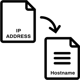 IP to Hostname Tool
